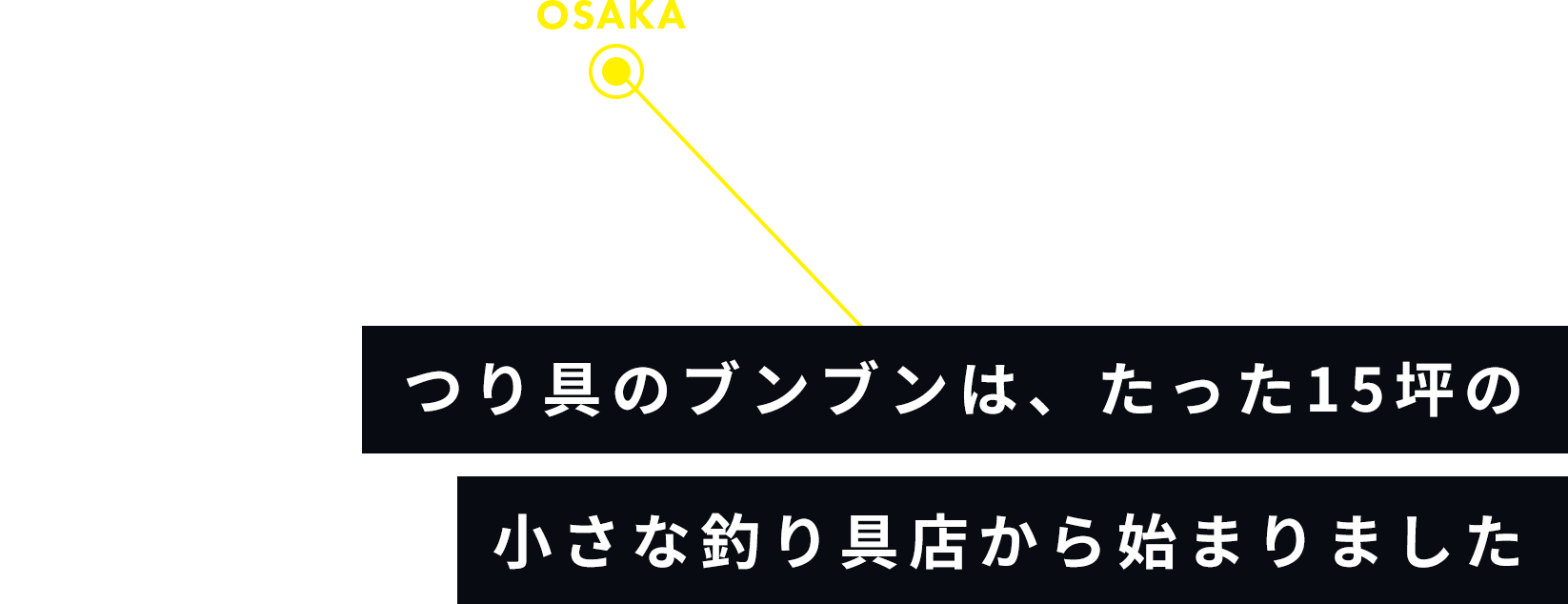 
              1983年、つり具のブンブンは
              たった15坪の小さな釣り具店から始まりました
